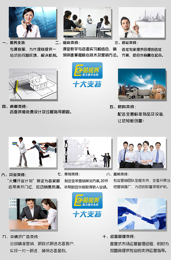 開一家近視防護加盟店需要多少錢