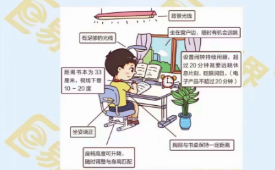 易視界提醒各位家長(zhǎng)假期期間關(guān)愛(ài)孩子視力健康