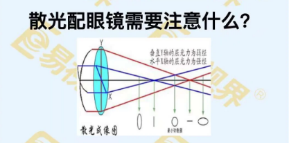 散光配鏡需要注意什么？